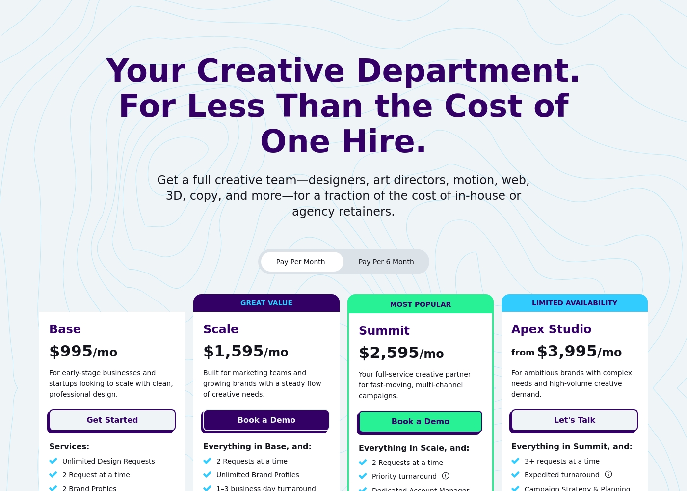 DotYeti pricing screenshot